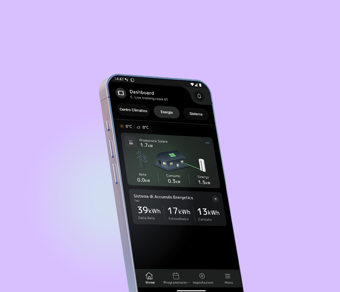 CLIVET EYE : Power and Control at Your Fingertips